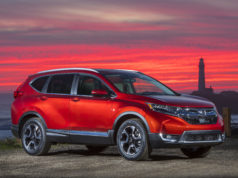 2018 Honda CR-V India launch