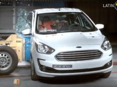 Ford Figo Facelift Crash test