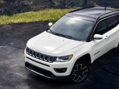 Jeep Compass Limited Plus