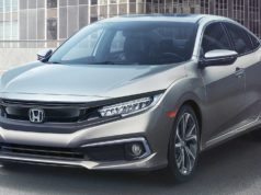 New Honda Civic