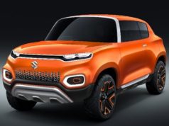 Maruti Suzuki Future-S Concept