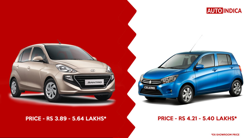 Santro vs Celerio Price