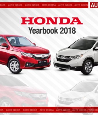 Honda Yearbook 2018