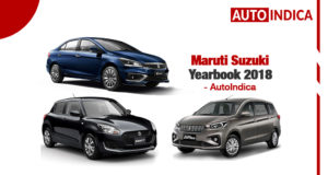 Maruti Suzuki Yearbook 2018