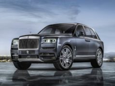 Rolls Royce Cullinan Price