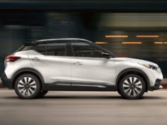 Nissan Kicks price