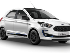 2019 Ford Figo facelift