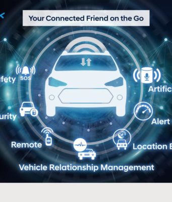 Hyundai BlueLink
