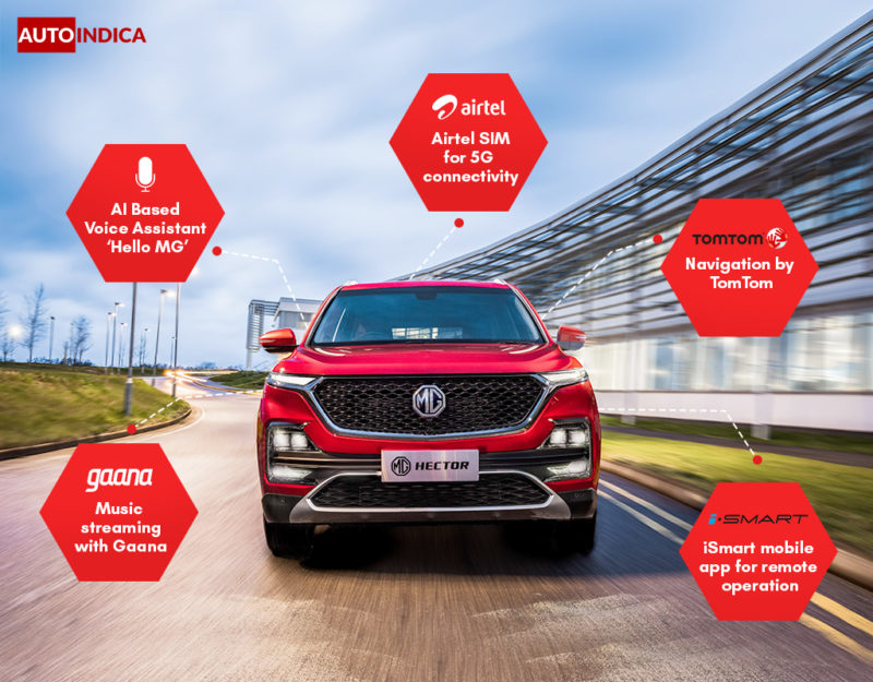Mg Hector Connected Car