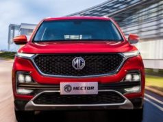 MG Hector Price