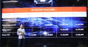 mg hector price launched india autoindica