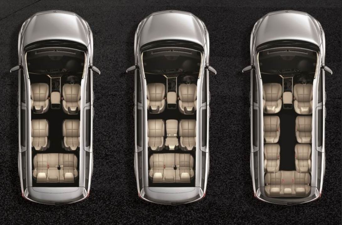 Kia Carnival seating layout AutoIndica